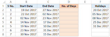 1 public holidays in singapore for 2017. How To Calculate The Number Of Days Between Two Dates In Excel