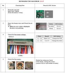 2004 pontiac grand am radio wiring diagram. Fixed 795 74023411 Kenmore Elite Refrigerator Er Rf Error Code And Ice Build Up Behind Deli Trays Applianceblog Repair Forums