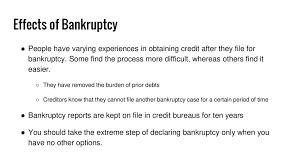 Check spelling or type a new query. Managing Your Debts By Anna Anna Ppt Download