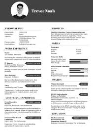 Perbedaan Cv Dan Portofolio Lengkap Dengan Contoh Jendela360