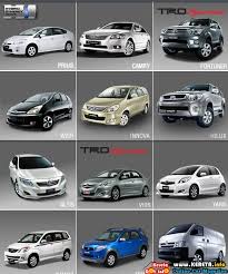 Fomca sifatkan kerajaan terlalu berkompromi. Toyota Car Problems