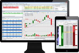 Public is best for traders. Apex Futures Trading Hours Day Trade My Money Reviews Hasan Hd Salon
