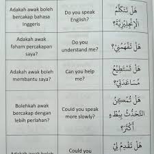 Для просмотра онлайн кликните на видео ⤵. Buku Perbualan Asas Bahasa Arab Nota Bahasa Arab Facebook