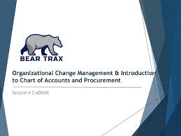 organizational change management introduction to chart of