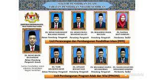 Kompleks pendidikan, jalan stadium, 05604 alor setar. Sektor Pendidikan Islam Jpns Home Facebook