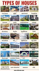 House Styles List Of 28 Different Types Of Houses Around The World Esl Forums Different Types Of Houses Learn English Types Of Houses