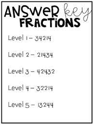 The Best Of Teacher Entrepreneurs Free Math Lesson Escape Room Answer Keys