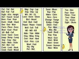 Rhyming Words List Of 70 Interesting Words That Rhyme In English English Study Online