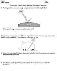 This Worksheet Has 15 Earth Science Regents Constructed Response Questions About The The Greenhouse E Greenhouse Gases Effects Of Global Warming Global Warming