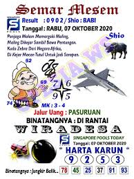 1 New Message Kode Syair Singapore 7 Oktober 2020 Forum Syair Togel Hongkong Singapura Sydney
