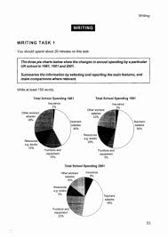 Ielts Writing Task 1 Multiple Pie Charts