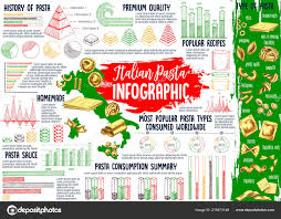 Italian Pasta Infographics With Charts Stock Vector