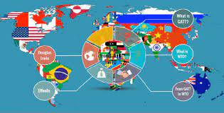 Check spelling or type a new query. Latihan Soal Materi Sejarah Organisasi Regional Dan Global Sejarah Peminatan Kelas Xii Historia Studies Club