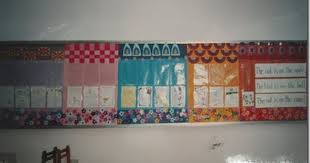 剛搬進崇德樓時做的教室佈置 因為大片透明玻璃的關係 大家才發現我有做教室佈置的習慣 blog posts blog post