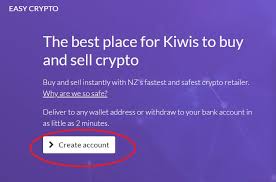 The fdic is an independent gov. How To Buy Bitcoin In Nz A Beginner S Guide Updated 2021 Bren On The Road