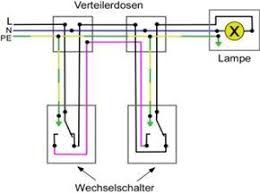 Schaltplan Fur Wechselschaltung Und Wechselschalter Schaltplan Steckdosen Elektroinstallation