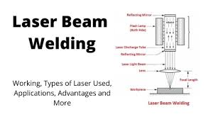 Electric arc, gas and thermit. Laser Beam Welding Working Equipments Applications Pdf