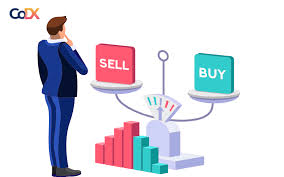 Quy trình bán hàng tại cửa hàng [10 BƯỚC HIỆU QUẢ NHẤT 2023]
