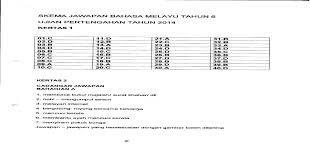Masuk ke kata kerja ada anyam yang artinya membuat dengan silang menyilang. Contoh Latihan Teka Silang Kata Bahasa Melayu Yang Sangat Penting Untuk Ibubapa Lihat Skoloh