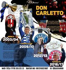 Pin Di Berita Bola Internasional