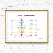 7 chakras corresponding yoga poses canvas art poster prints yoga room decor gym wall art picture canvas painting decoration