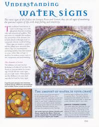 The fixed quality in astrology the fixed quality, or modality, represents the center of each season and the most typical expression of the season it is a part of. Astrology Understanding Water Signs Book Of Shadows Astrology Zodiac