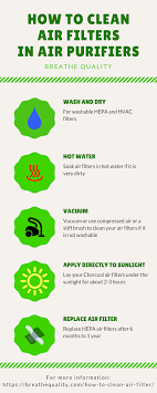 How do you clean a k and n air filter? How To Clean Air Filter Breathe Quality