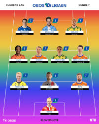 Ligaen består av 16 lag. Adfaivvxsacqam