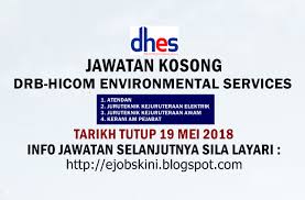 Glenmarie cove development sdn bhd. Jawatan Kosong Drb Hicom Environmental Services Sdn Bhd 19 Mei 2018