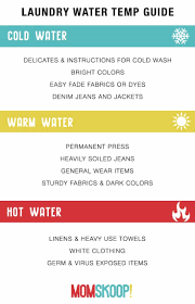 Well, this logic does not translate to spot treatment. Laundry Water Temperature Guide Momskoop In 2021 Laundry Hacks Laundry Temperature Laundry