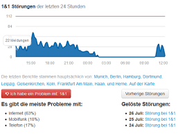 4 wochen regelmässig ein netzausfall? Hat 1 1 Tatsachlich Ungewohnliche Internet Storung Computer Pc Online