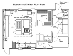 How To Design A Restaurant Floor Plan 10 Restaurant Layouts To Inspire You On The Line Toa In 2020 Restaurant Floor Plan Kitchen Designs Layout Restaurant Layout