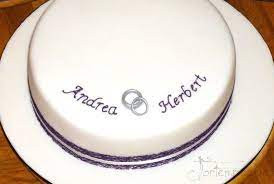 Beas rezepte und ideen 173.080 views4 year ago. Pin Auf Motivtorten