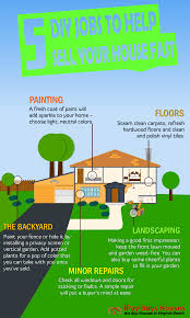 The Best 5 Diy Jobs To Help Sell Your House Fast Sell Your House Fast Selling Your House Sell House Fast