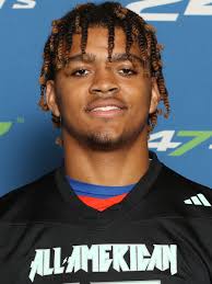 2023 Football Commits in Alabama