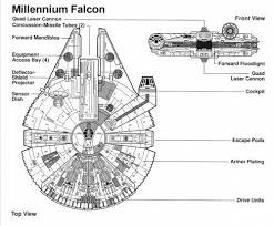 Minecraft sailing brig plans pg1 hull by coltcoyote on deviantart. Blueprints Science Fiction Star Wars Rebel Millennium Falcon