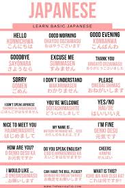 24 Basic Japanese Phrases For Tourists In 2020 Japanese Language Learning Learn Japanese Words Japanese Phrases