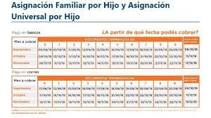 Las mismas difieren dependiendo de la terminación (último número) del dni del beneficiario, el beneficio en si, y la boca. Calendario De Pago De Auh Y Suaf De Septiembre Diario La Provincia Sj