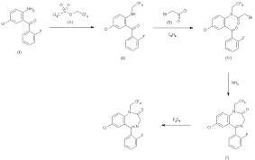 Image result for Halazepam