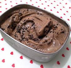 Calda De Banana Caramelada Para Sorvete Sorvete De Chocolate Com Banana Raquelicias Por Raquel Arellano Receitas Sorvete De Chocolate Receita Sorvete