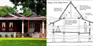 Sejarah membuktikan bahawa seni ukiran yang terdapat di alam melayu ini mengalami perubahan sudut falsafah dan pemikirannya atas faktor agama yang dianuti oleh masyarakat di sekitar kepulauan melayu. Orang Melayu Memang Genius Ini 4 Sebab Mengapa Rumah Melayu Dinobatkan Antara Seni Bina Terbaik Dunia