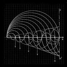 The Prime Numbers Those That Cannot Be Divided By Any Other Number Are The Indestructible Components Of Creation Literal Geometry Art Geometry Geometric Art