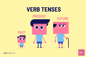 Verb Tenses: A Quick Guide to Mastering Grammatical Tenses – INK Blog