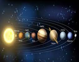 Los planetas de nuestro sistema solar son un grupo colorido. De Que Color Es Cada Planeta Del Sistema Solar