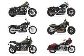 Harley Davidson Iron 883 Insurance Cost Promotion Off58