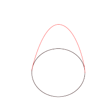 Draw the penguin eyes and eyebrow. How To Draw Easter Eggs Draw Central