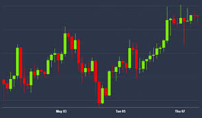 Get top exchanges, markets, and more. Bitcoin Outperforming Gold And Stocks So Far This Month Coindesk