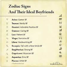 They can be friends, but may have some disagreements and fights. Zodiac Signs And Their Ideal Boyfriends