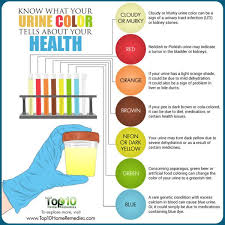 Pin On Natural Treatments