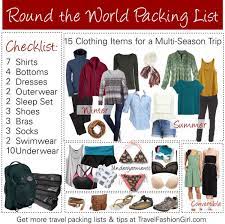 How To Choose Travel Clothing 6 Factors To Consider Packing List For Travel Rtw Packing List Travel Outfit